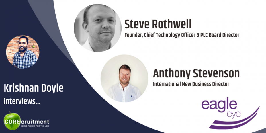 Interview with...Eagle Eye | COREcruitment